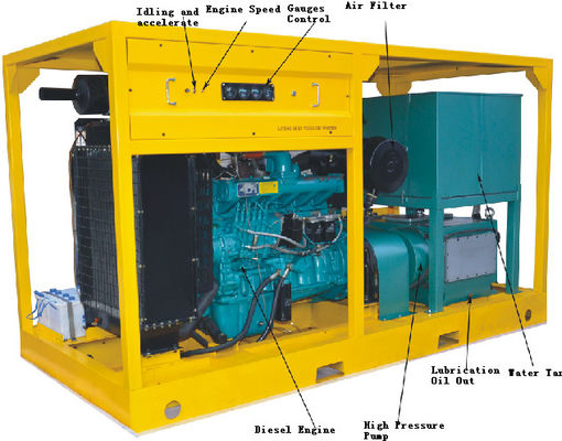 90kw Industrie-Hochdruckwaschmaschinen Hochdruckwaschpumpe Jetwaschmaschine