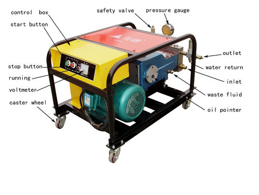 Hydrobrauchwasser-Bläser für Schiffs-Entrostung 10000psi