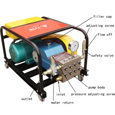 Startenmaschinen Hydroblasting hydro-Jet Cleaning Equipment des Wasser-400bar
